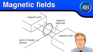 Advanced Higher Physics - Charged particles in magnetic fields