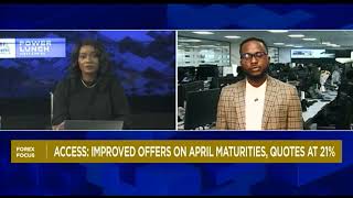 Access: Investors react to Q1’25 bond calendar release
