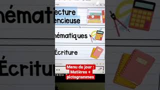 Affichage de classe gratuit dans CANVA (menu du jour, noms des élèves pour le pupitre, mur des mots)