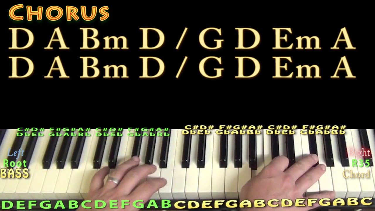 Bad Things (Machine Gun Kelly) Piano Lesson Chord Chart YouTube