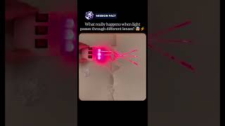 When Light Meets Different Lenses