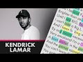 Kendrick Lamar - The Heart Part 1 - Lyrics, Rhymes Highlighted (254)