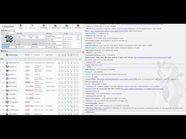 This is a detailed break down of my favorite UU team... ENJOY!