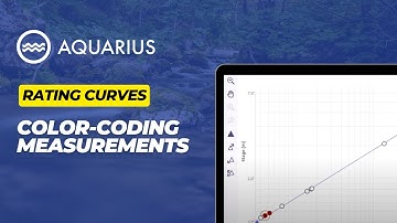 Color Coding Measurements for Rating Curves | Hydrology | Aquarius Time-Series