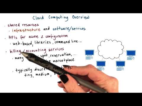 Cloud Computing Overview