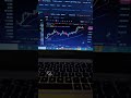#freelancing #viral #onlineearning #shorts