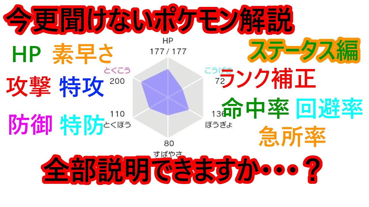 ポケモン解説 今更聞けない対戦 育成の基本 ステータスについて 剣盾初心者向け動画 Youtube