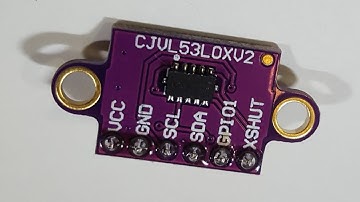 Shooting laser to measure distance
