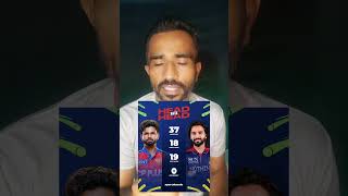 RCB vs PBKS match Prediction  | pbks vs rcb match highlights
