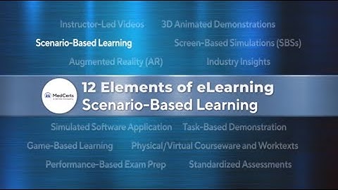 12 Elements of eLearning: Scenario-Based Learning