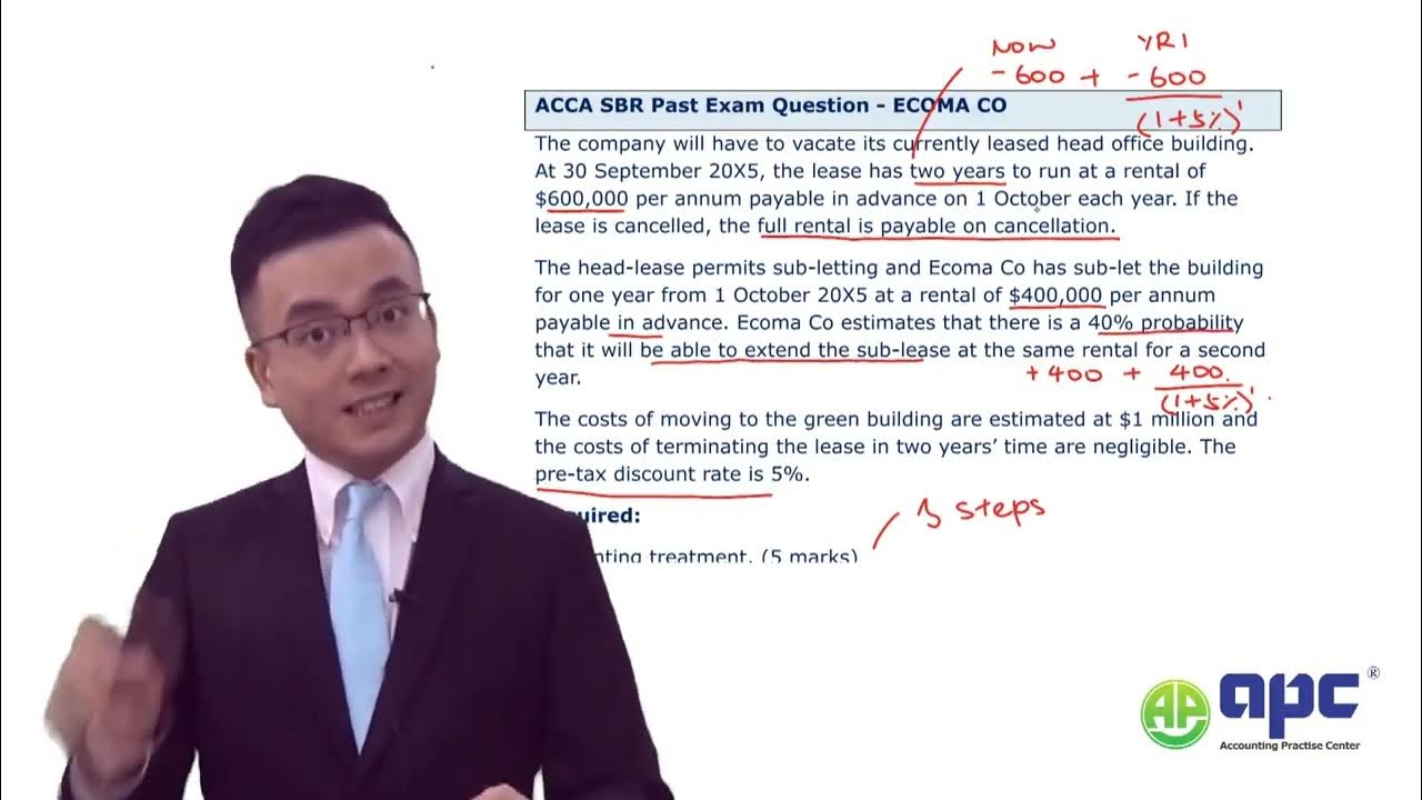 Acca sbr onerous contract ias 37 past exam question ecoma youtube