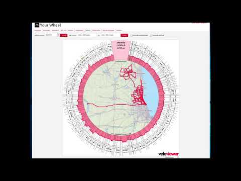 Cycling Utilities: VeloViewer