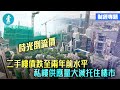 樓價時光倒流 二手樓價跌至兩年前水平 私樓供應量大減托住樓市 #財經－壹週刊 Next 原刊日期：20191229