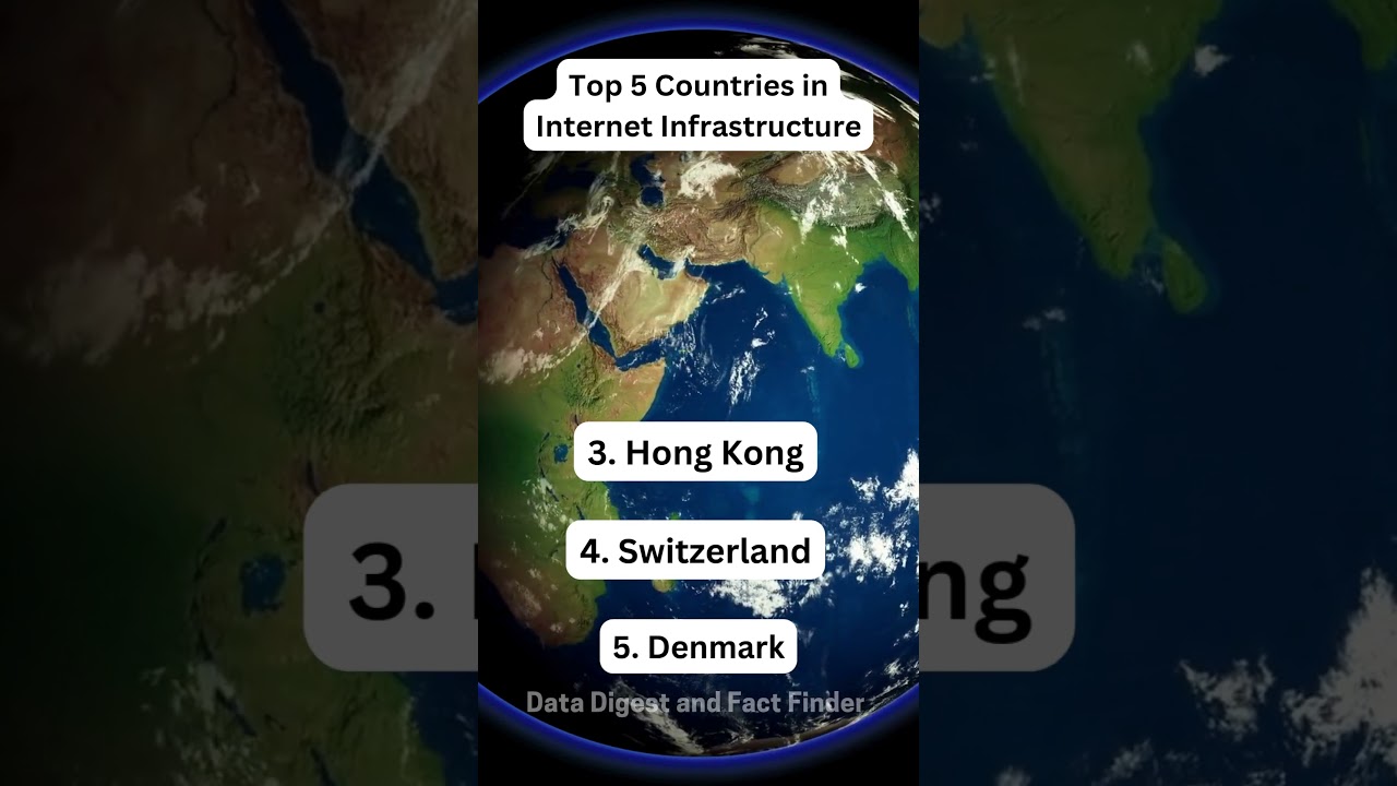 Top 5 Countries in Internet Infrastructure 