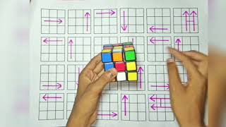 Rubik's Cube Solve In Just 60 sec... Rubik Cube Solve Step By Step...l@mrratancuber