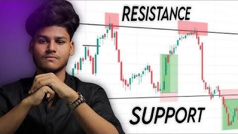 Learn Support & Resistance | தமிழ் | TECHNICAL ANALYSIS EP 1 #trading  #stockmarket