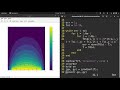 Steady State Heat Transfer in a Plate using GNU Octave: Finite Difference Method