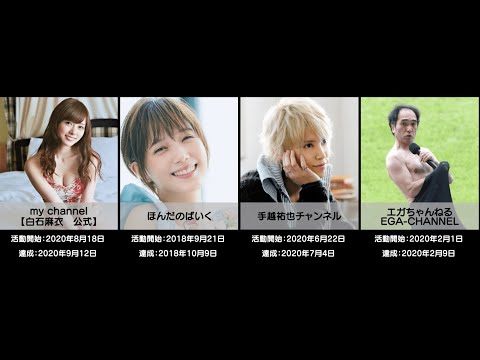 最速でチャンネル登録者100万人を達成したYouTuber