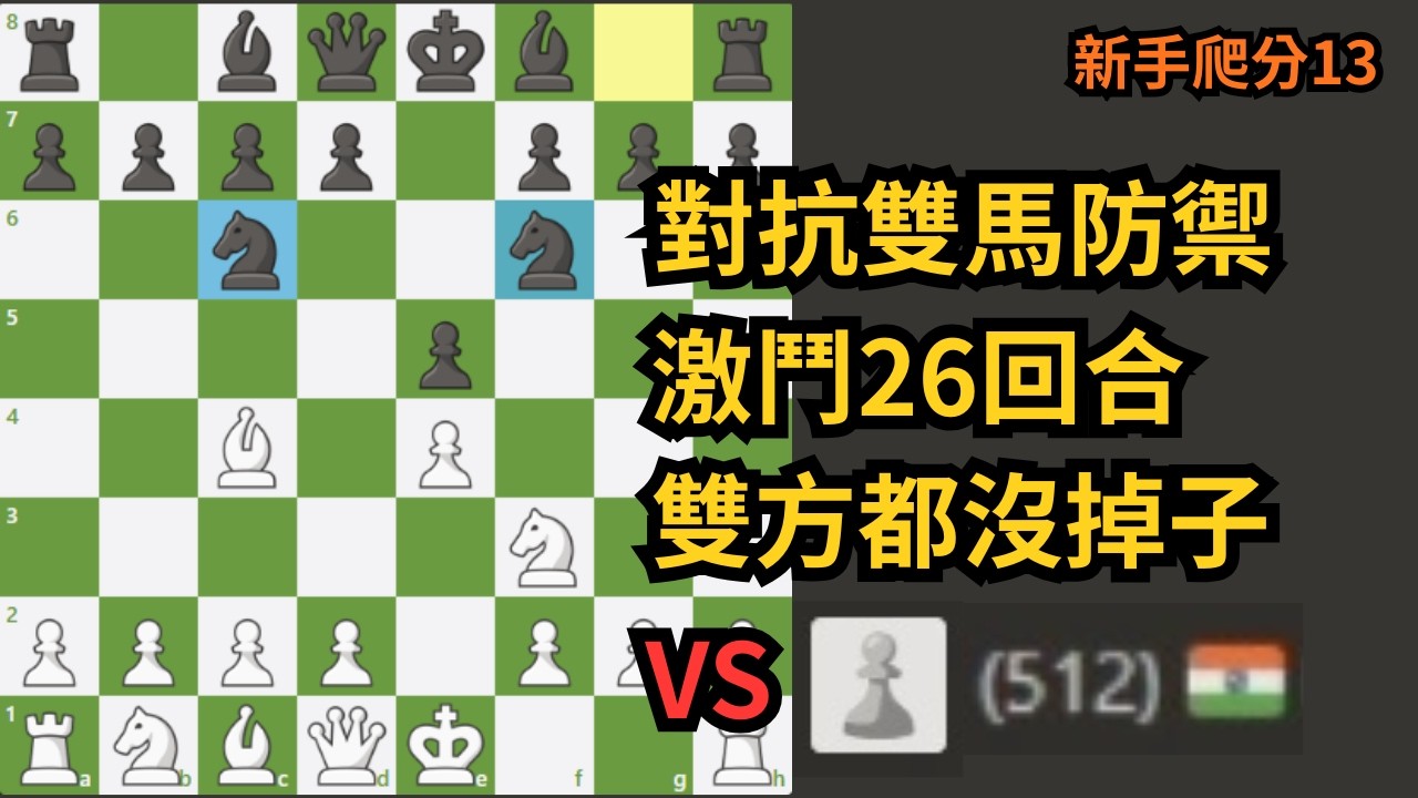 對抗雙馬防禦，雙方激鬥26回合都沒掉子，最終一個串擊成功拿下對局｜新手爬分 EP.13｜Chess｜西洋棋｜國際象棋