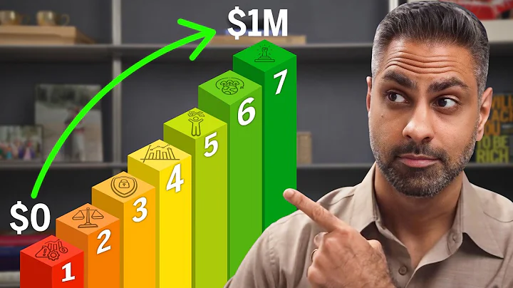 The 7 Levels of Wealth: Which One Are You Stuck In? thumbnail