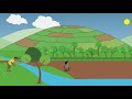 Abana bakunda gukina nutunyo song animation and Rigging by patel