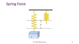 Topic 2 Equations of Motion Rectangular Coordinate