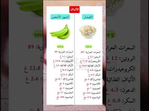 مقارنة القيمة الغذائية ل 100 غ من الفشار و الموز الأخضر لياقة بدنية فيتامينات ريجيم دهون صحية