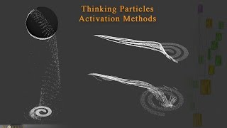 TP Activation Order tutorial