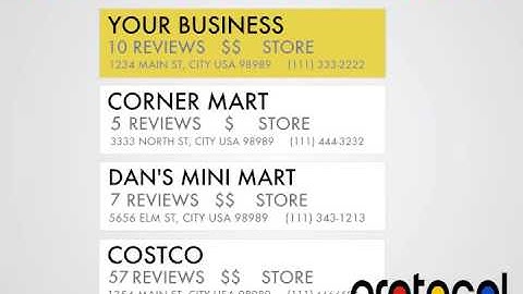 Local Search Optimization - Google Places, Bing, Yaoo, Maps, Google Plus +