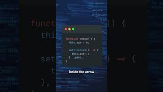 Arrow Functions in JavaScript: The Game-Changer of ES6 Syntax  #coding #coder #webdevelopment #tech
