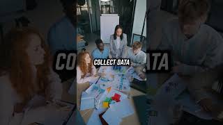 Human-Centered Design, Finding the Right Solution