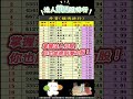 【最新「主升飆股」名單曝光！法人鎖碼TOP20出列！】2026.06.20 點股成金 江江給你問