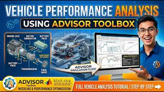 12.Vehicle Performance analysis using ADVISOR Tool Box