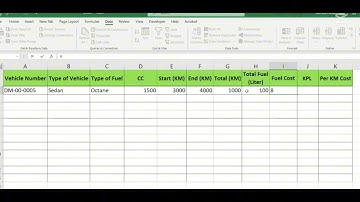 Fuel Efficiency Calculator in Excel | Track Your Vehicle’s KPL