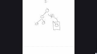 CS 302 1001 Data Structures: Spring 2020 Week 8 Day 2