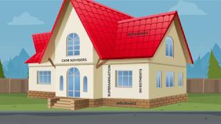 Animated Explainer video for Financial Planning company