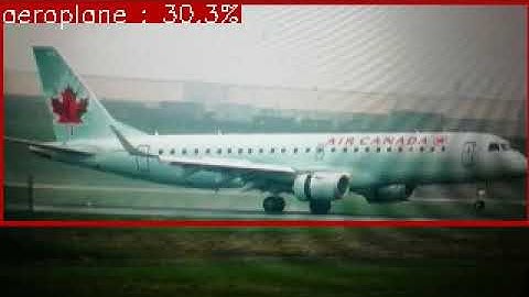 Neural Network Yolo FPGA for InnovateFPGA Part 2