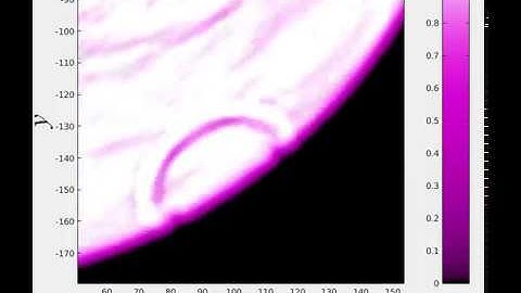Vortex dipole annihilating at boundary