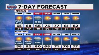 Freeze warning in effect tonight, Thursday morning