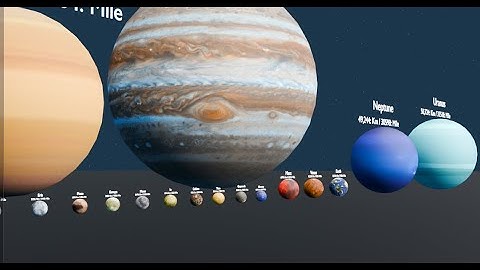 The Real Solar System Planets Size Comparison | Stunning 3D Animation