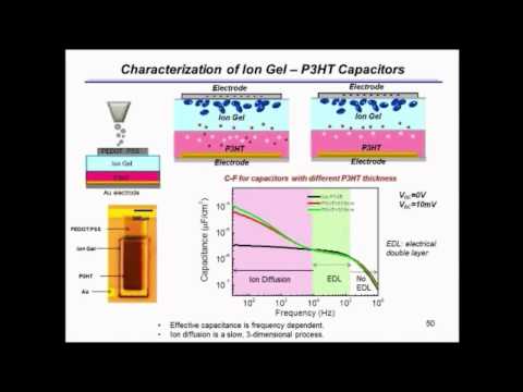 Aerosol Jet Printed Electronics at University of Minnesota Professor Frisbie