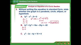 Unit 7 Week 4 Notes Part 2 - Algebra II