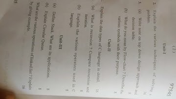 m.sc computer science  data structures using C 2nd sem MDU 2022 July paper..!!