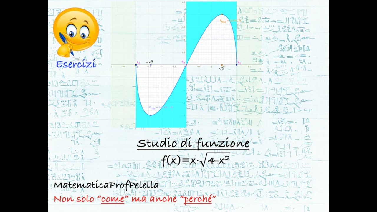 Studio di funzione: funzione irrazionale intera.
