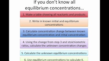 Equilibrium Calculations 1: Equilibrium Constants