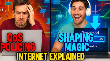 QoS Tools Explained: How QoS Policing & Shaping Work Part 2