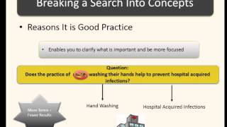 Searching by Breaking Question into Concepts