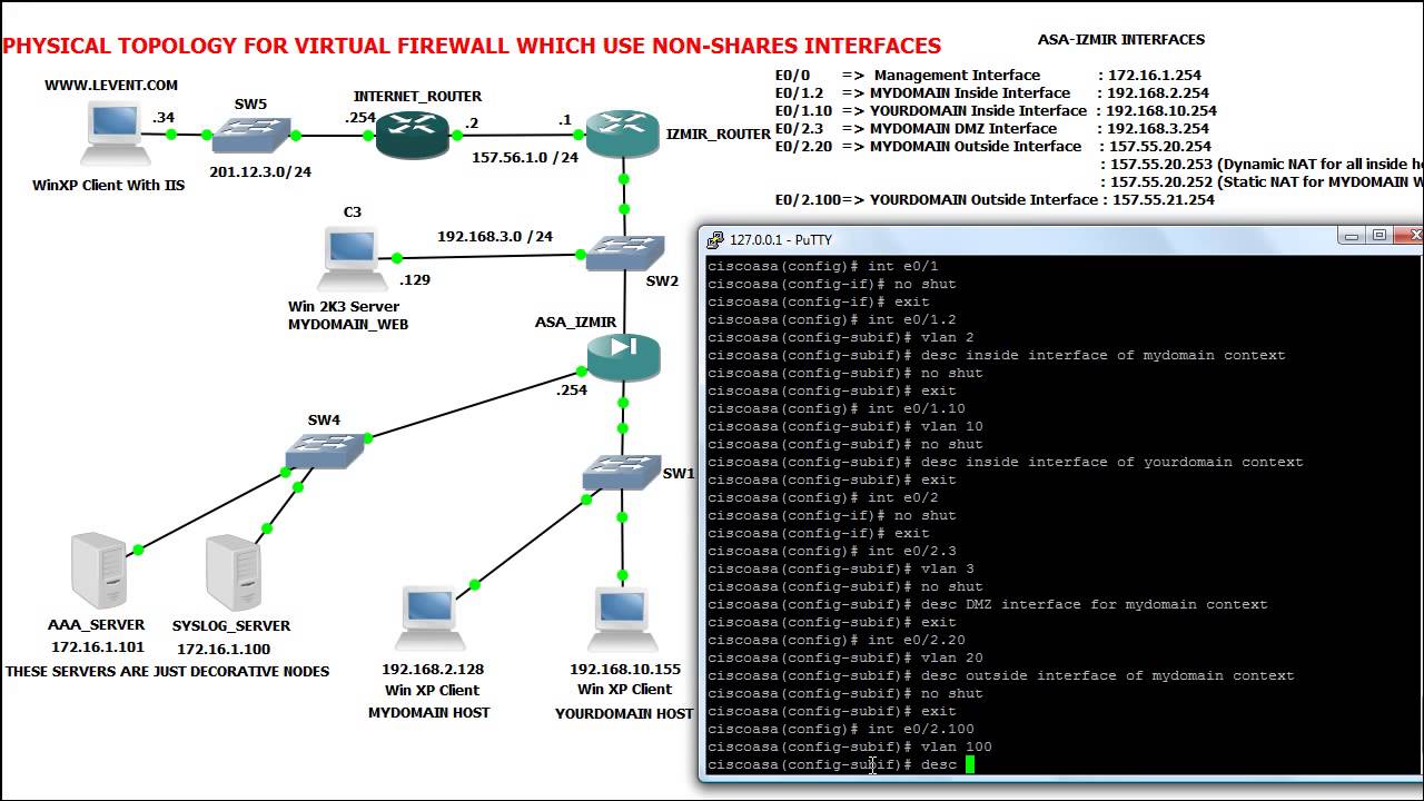 GNS3 Topology  ASA Multicontext Mode Configuration PART1