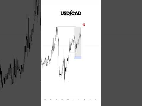 Konfigurasi USD/CAD TERBERSIH