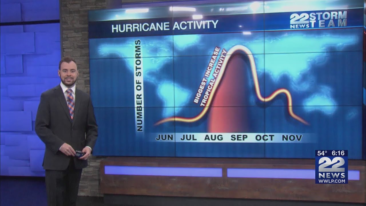 june-temperature-records-youtube